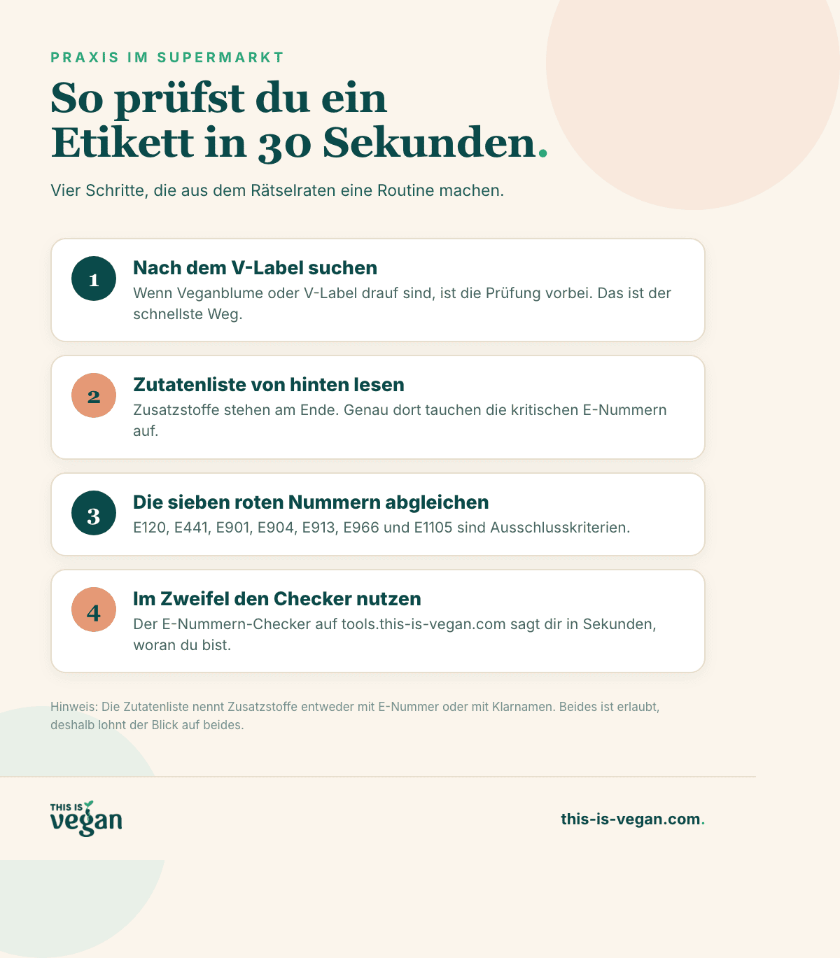 Infografik: in vier Schritten ein Etikett auf tierische Zusatzstoffe prüfen
