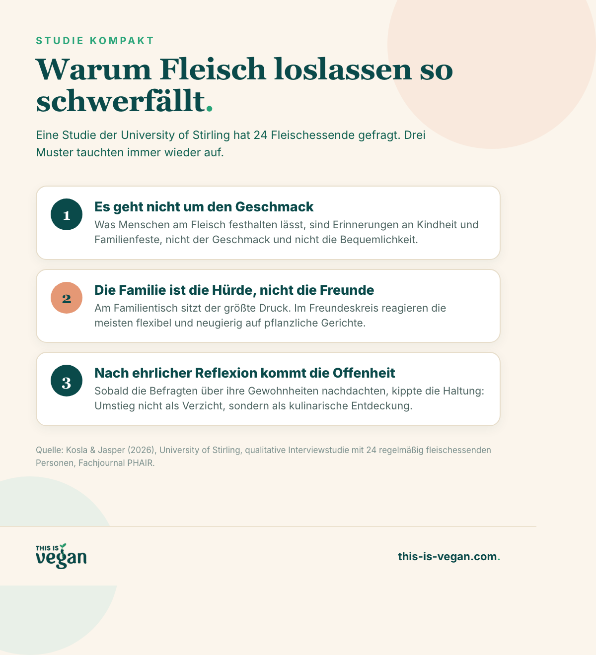 Infografik: Die drei Kernerkenntnisse der Studie zu Nostalgie und Fleischkonsum