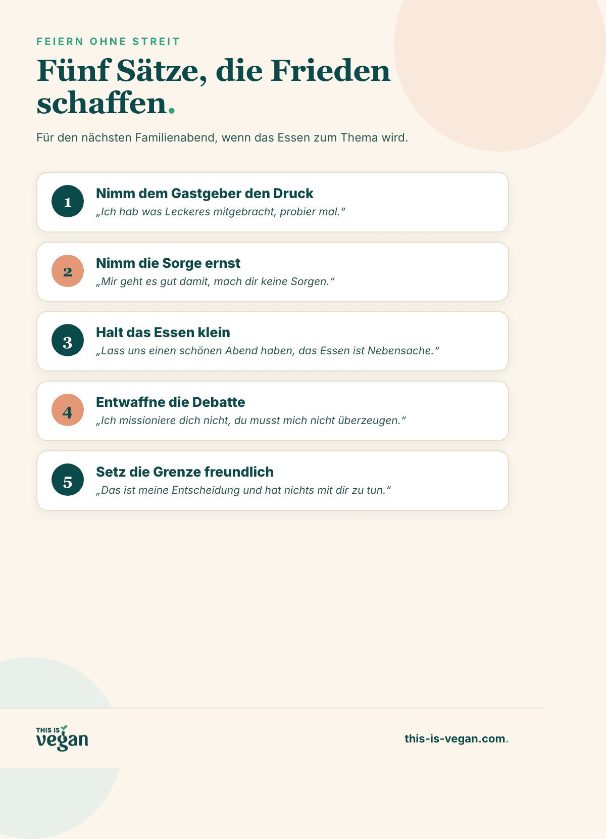 Infografik mit fünf hilfreichen Sätzen für vegane Familienfeiern mit This-Is-Vegan-Logo
