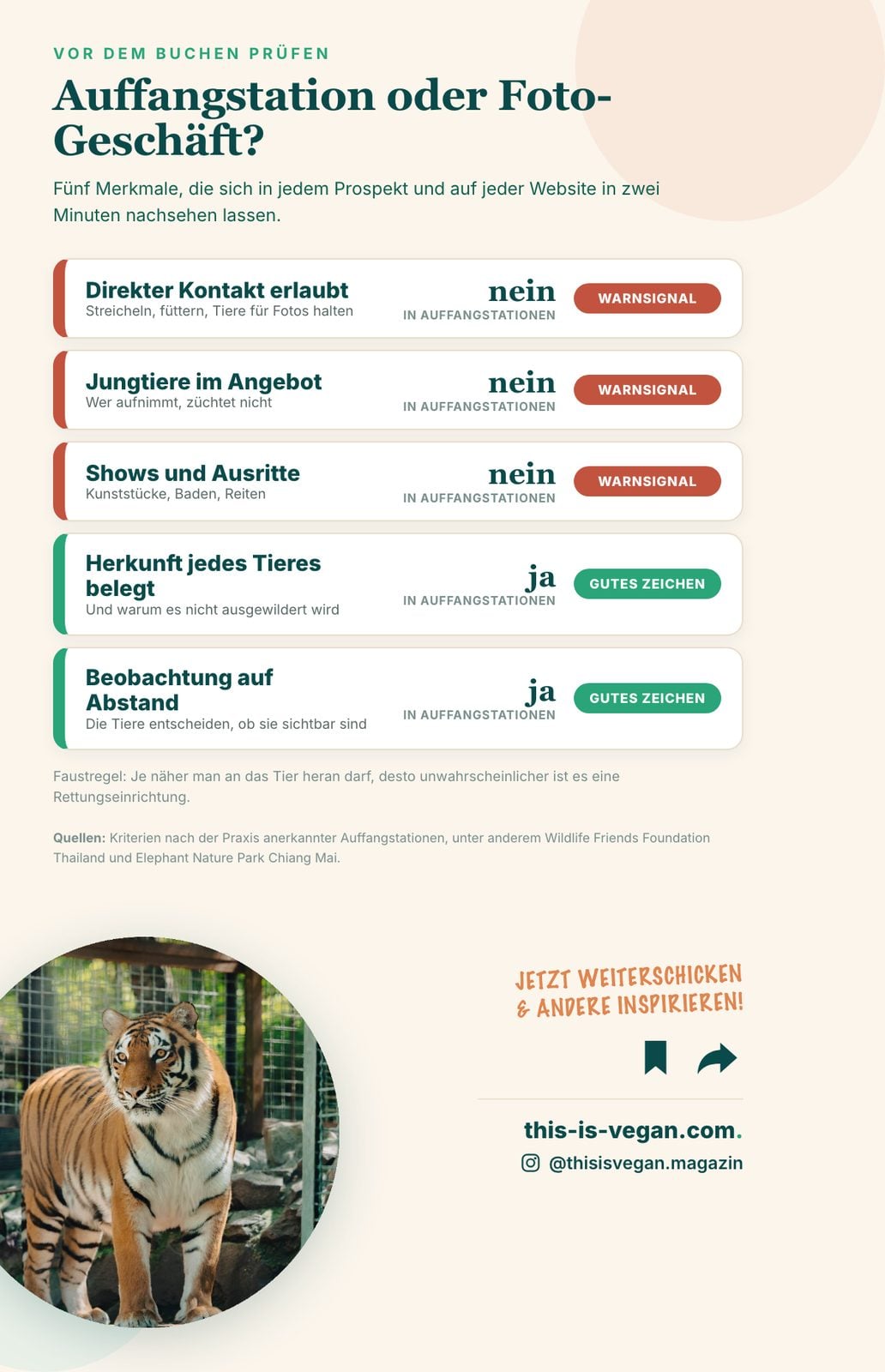 Infografik: fünf Merkmale, an denen sich eine echte Auffangstation erkennen lässt