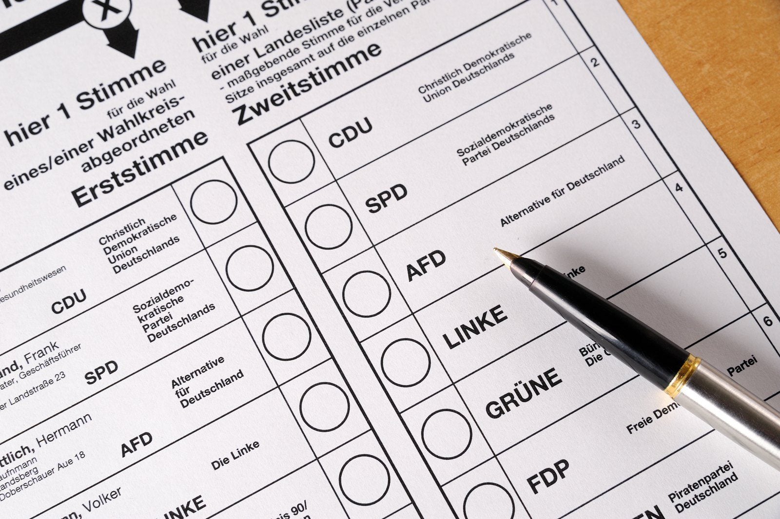 Stimmzettel zur Bundestagswahl mit Erst- und Zweitstimme, ein Kugelschreiber liegt neben dem Feld der AfD