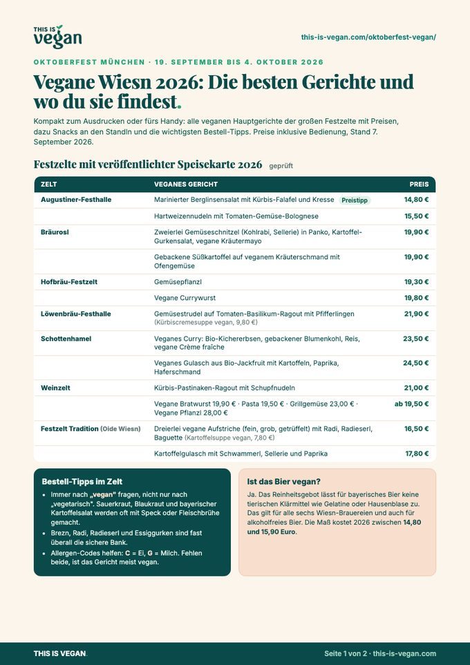 Oktoberfest vegan pdf guide vorschau