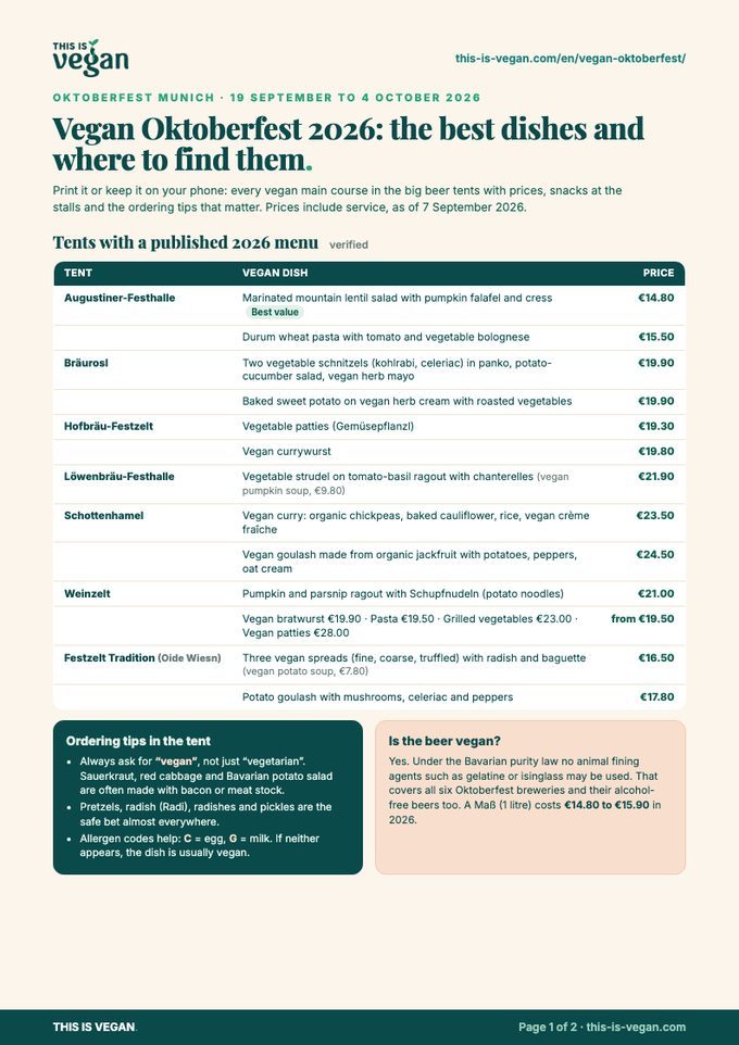 Vegan oktoberfest pdf guide preview
