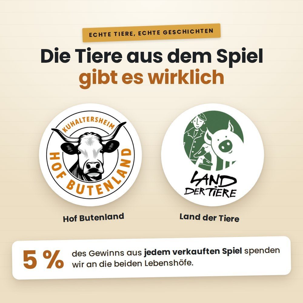 Grafik mit den Logos von Hof Butenland und Land der Tiere, an die fünf Prozent des Gewinns gehen